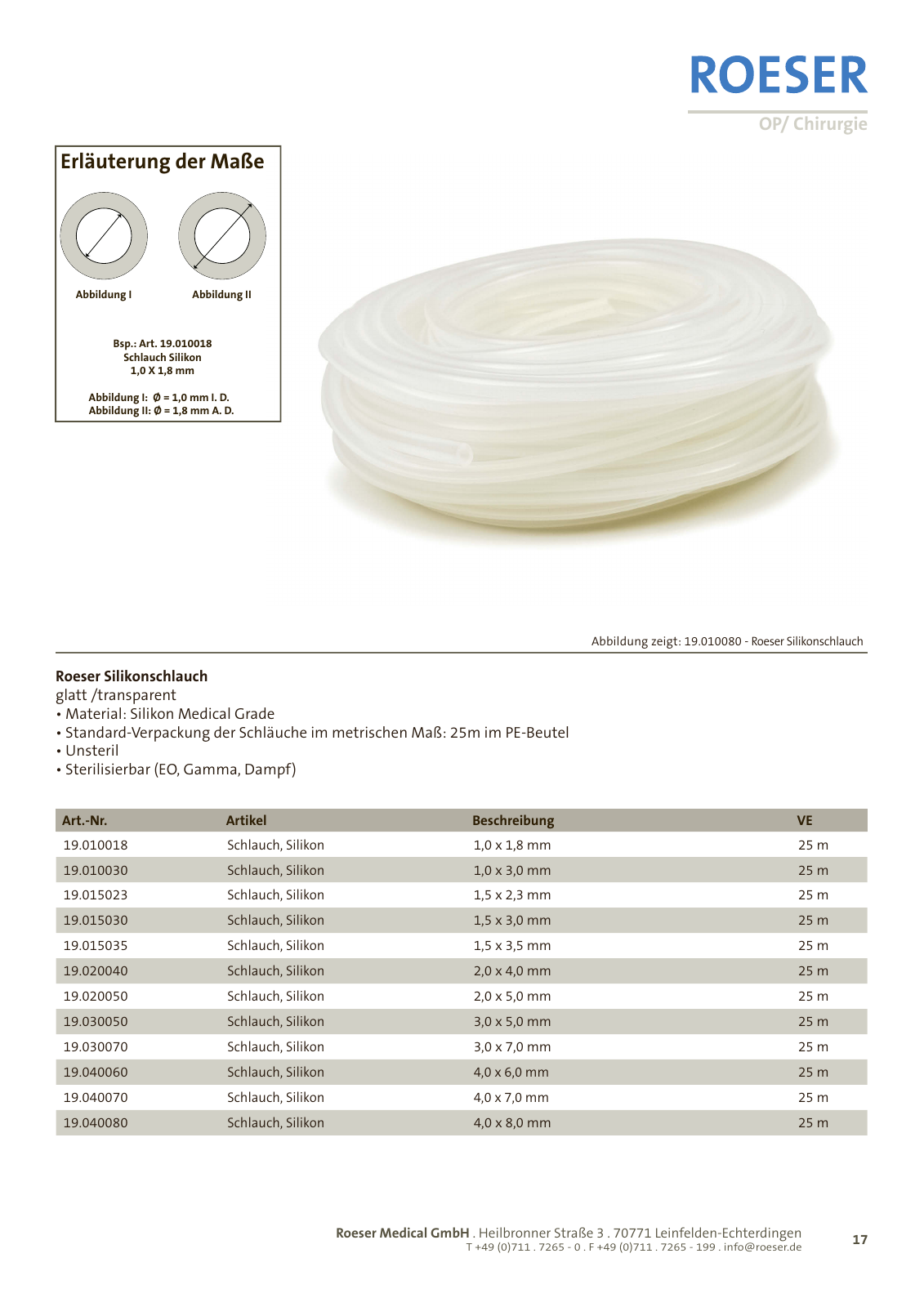 Vorschau ROESER-Katalog 1/2013 Seite 17