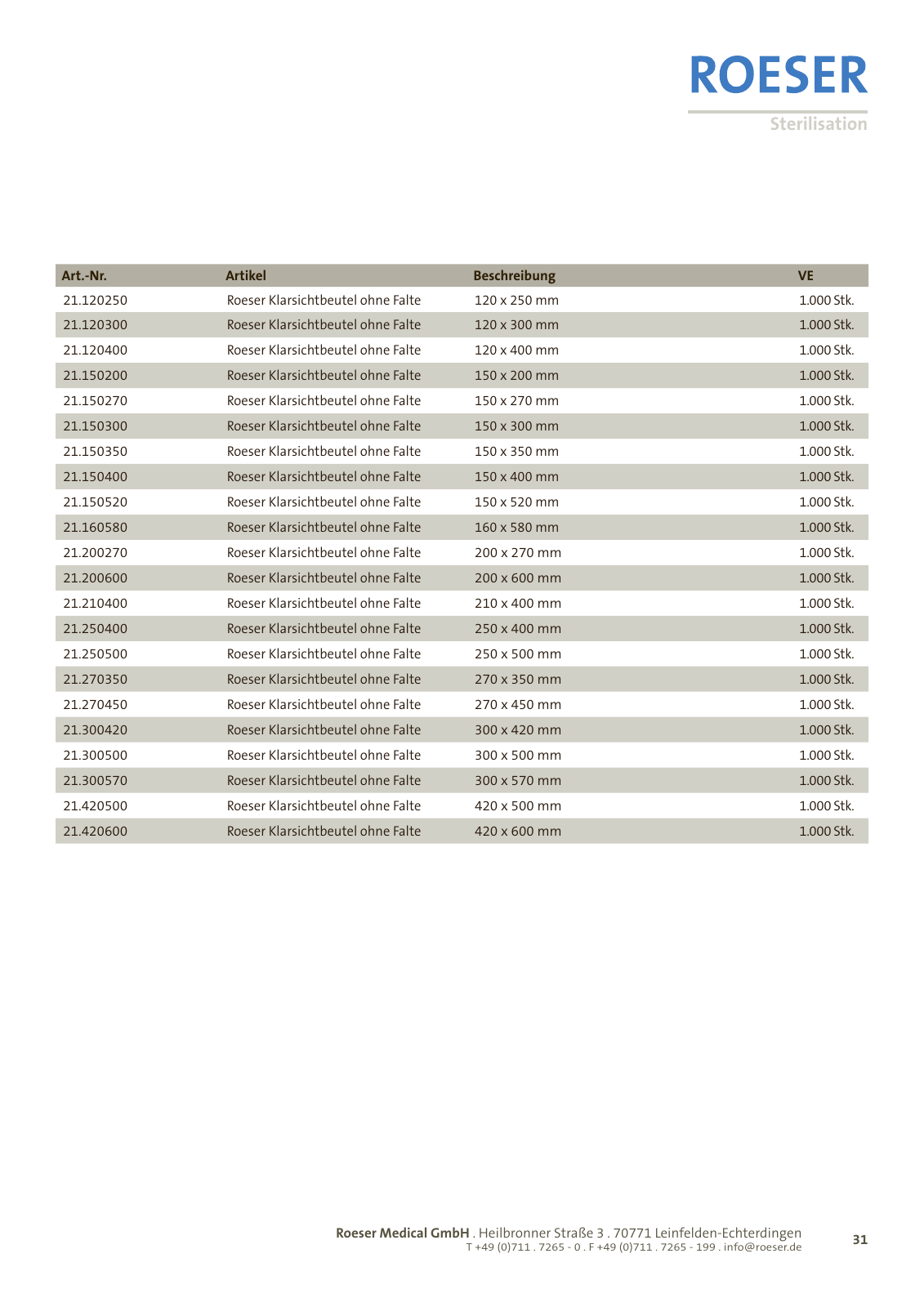 Vorschau ROESER-Katalog 1/2013 Seite 31