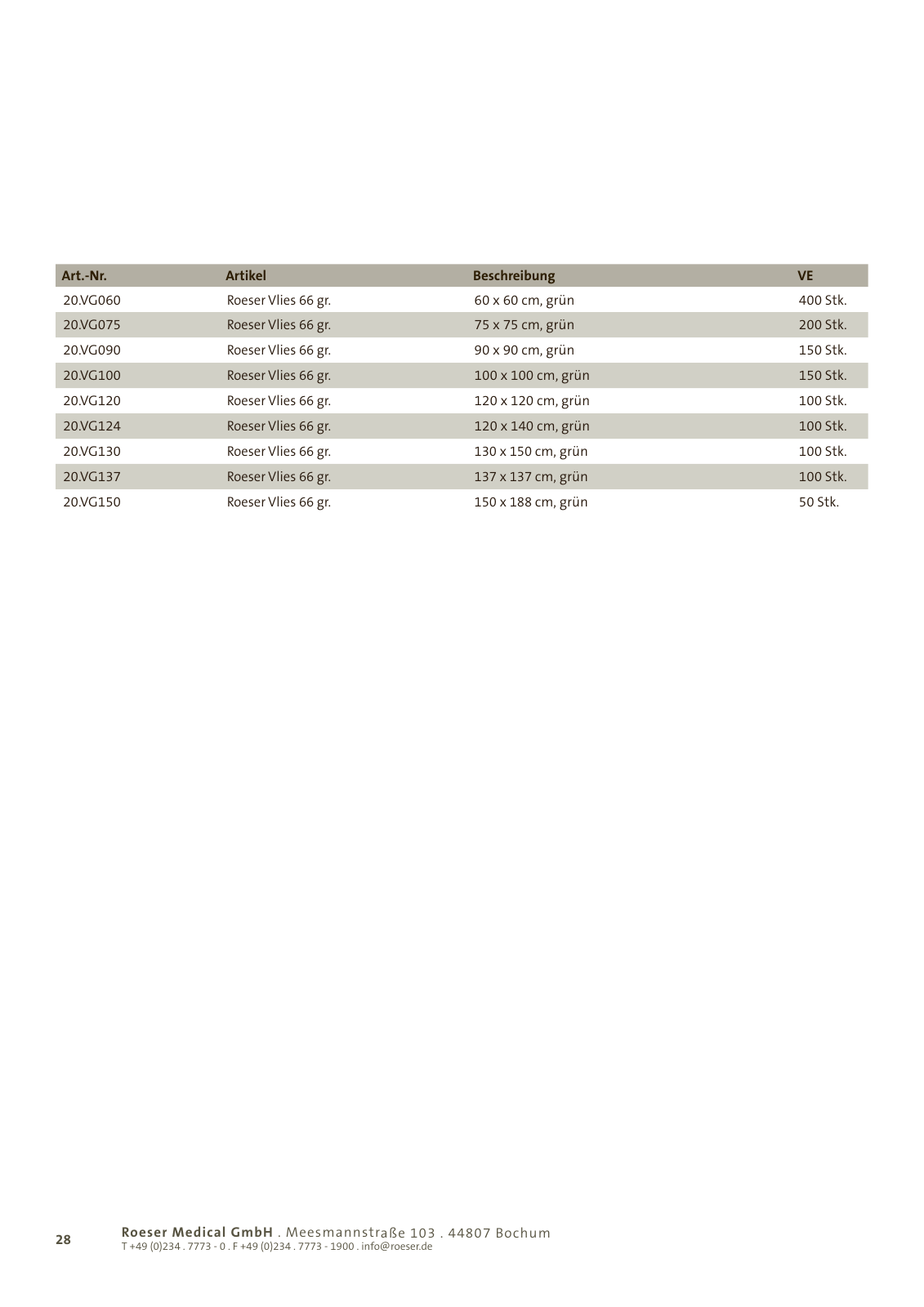 Vorschau ROESER-Katalog 1/2013 Seite 28
